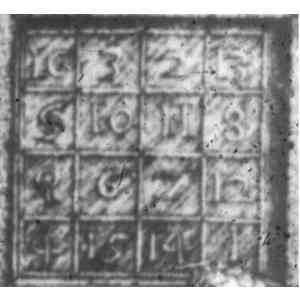 Click para ampliar. Pulsa en el nombre para ver la ficha. Cuadro Mágico